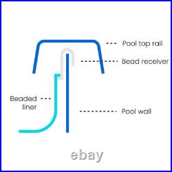 Beaded Pool Liner for Above Ground Pools All Sizes Round & Oval Tahoe Valley